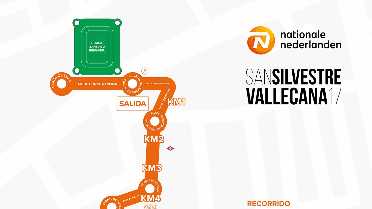Plano recorrido internacional