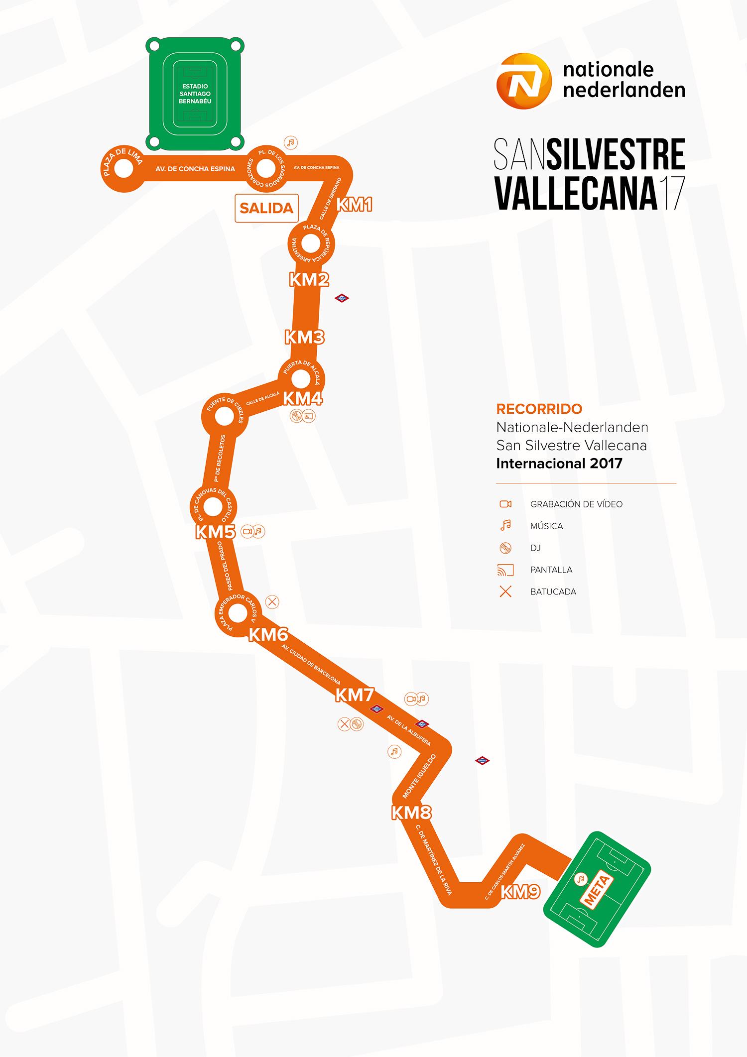 Plano recorrido internacional