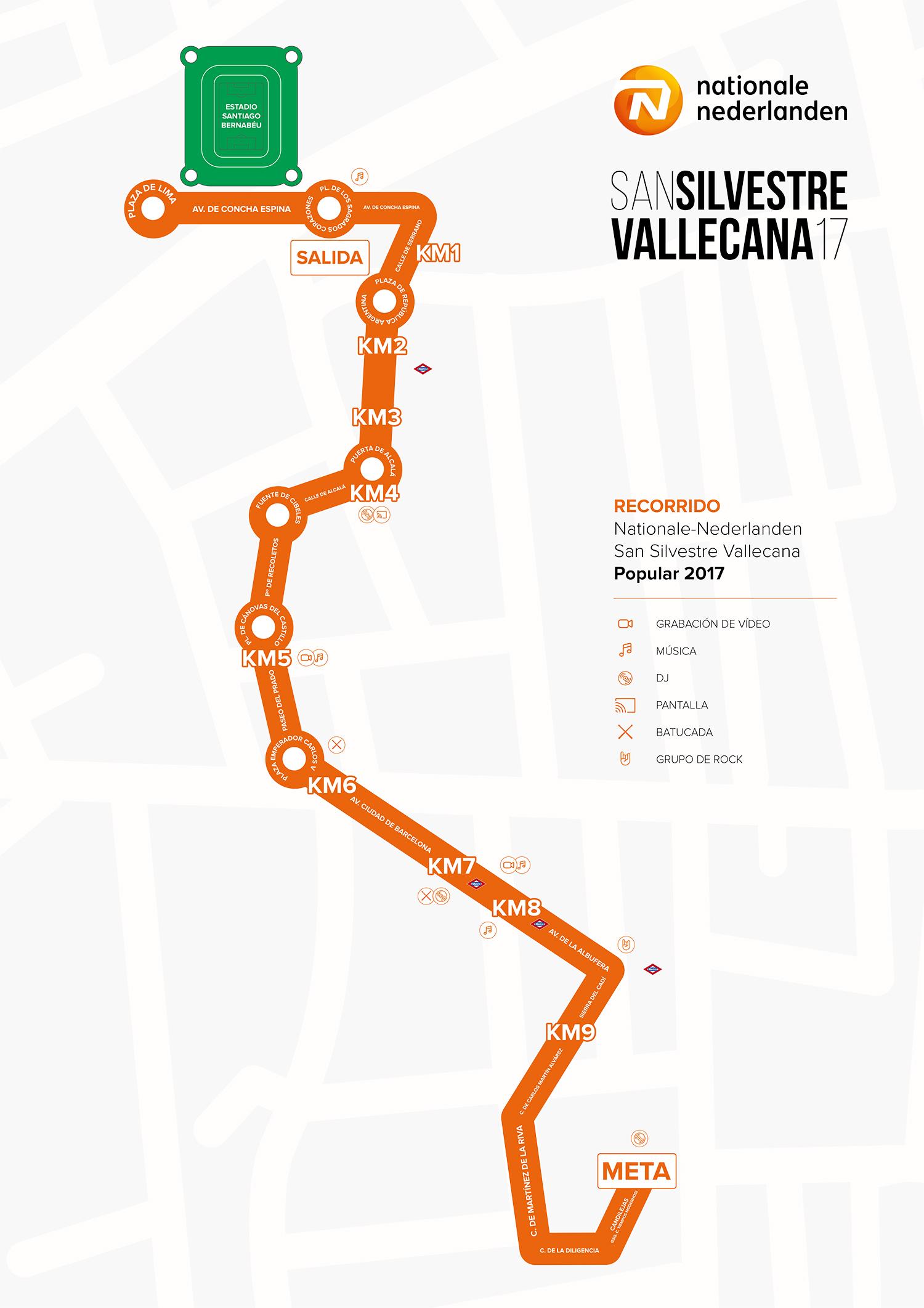 Plano recorrido popular