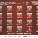 Jugadoras convocadas por España para el Preolímpico de Valencia.